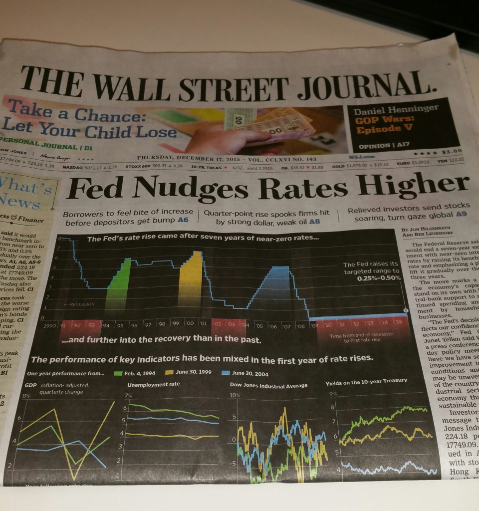 Economic News December 2015 Bronzeville & Hyde Park Real Estate